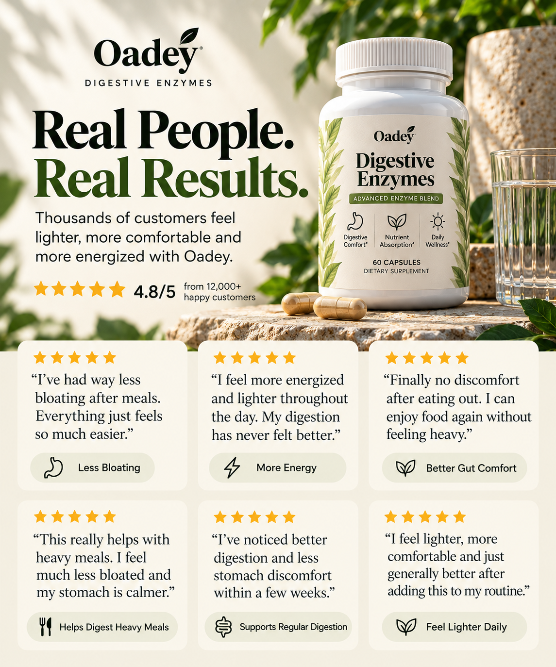 Oadey™ Digestive Enzymes